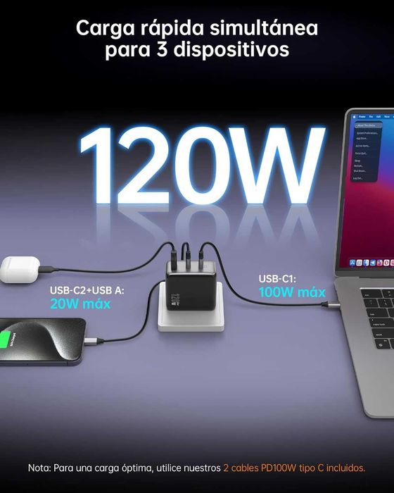 NOVOO RG120 USB C Ładowarka GaN 120W PD3.0 PPS Szybka