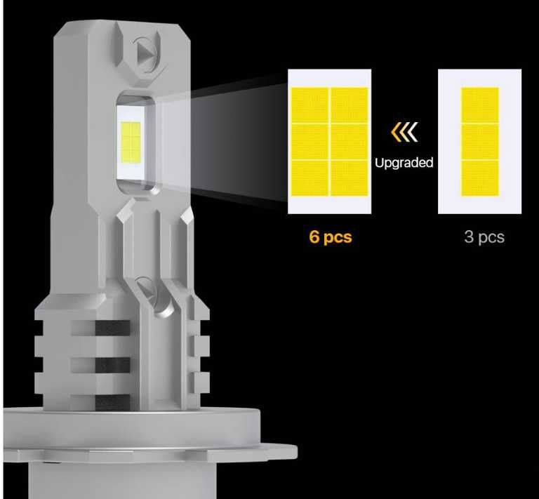 ŻARÓWKI LED H11 bez adapterów 12000LM CANBUS idealnie dopasowane