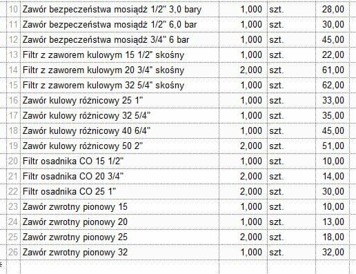 Kolano ocynkowane 2"
