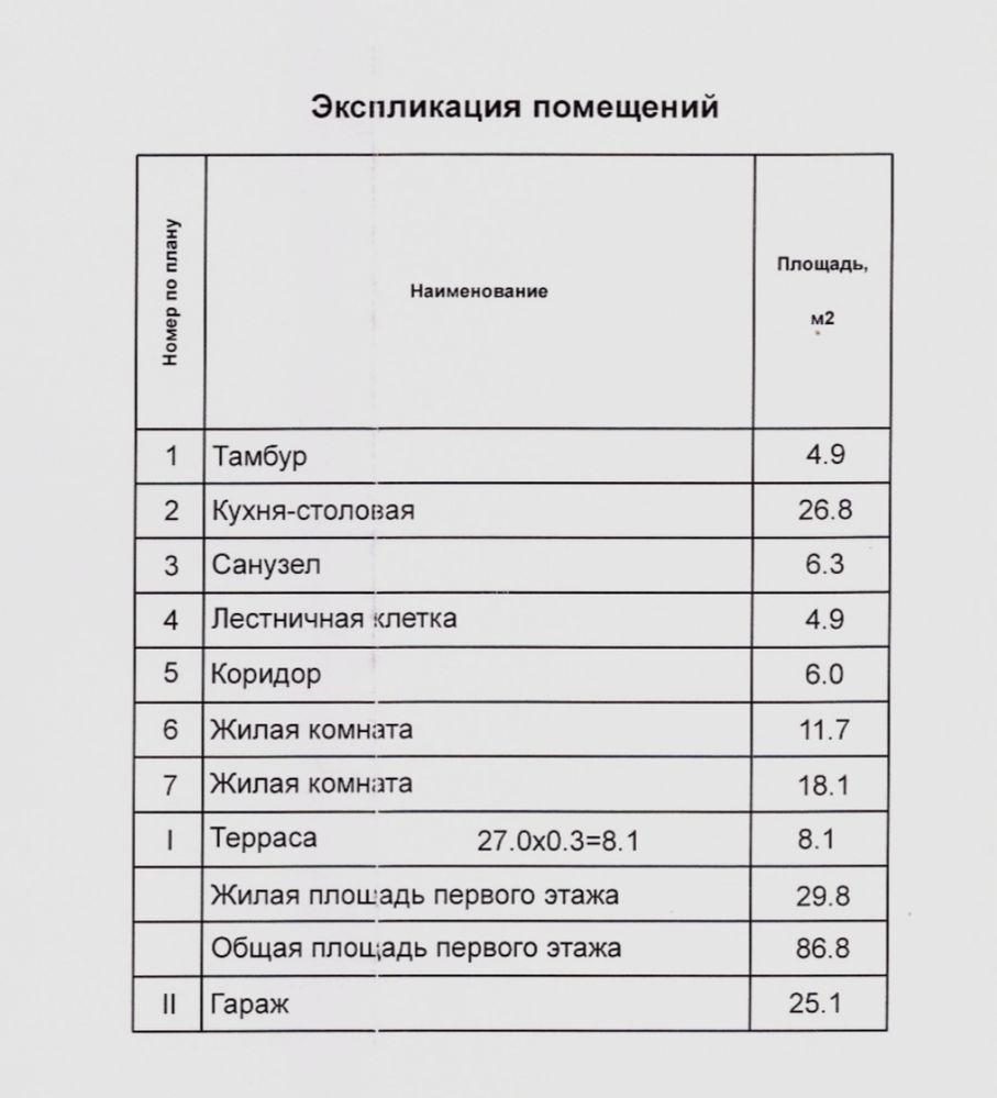 Продам дом Царское село/ Квартал