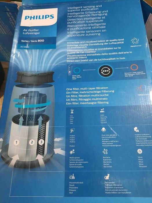 Purificador de ar Philips Serie 800