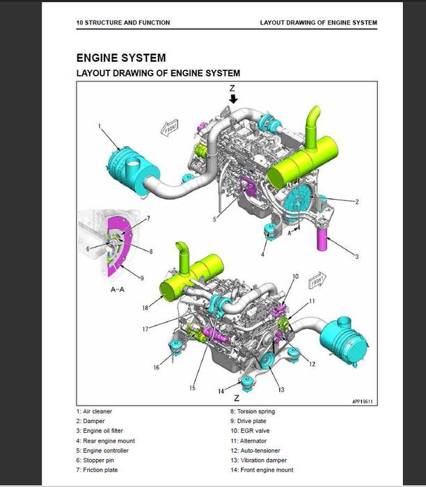 KOMATSU Serwisówki Duża Paczk PDF Instrukcje Napraw Koparki Ładowarki