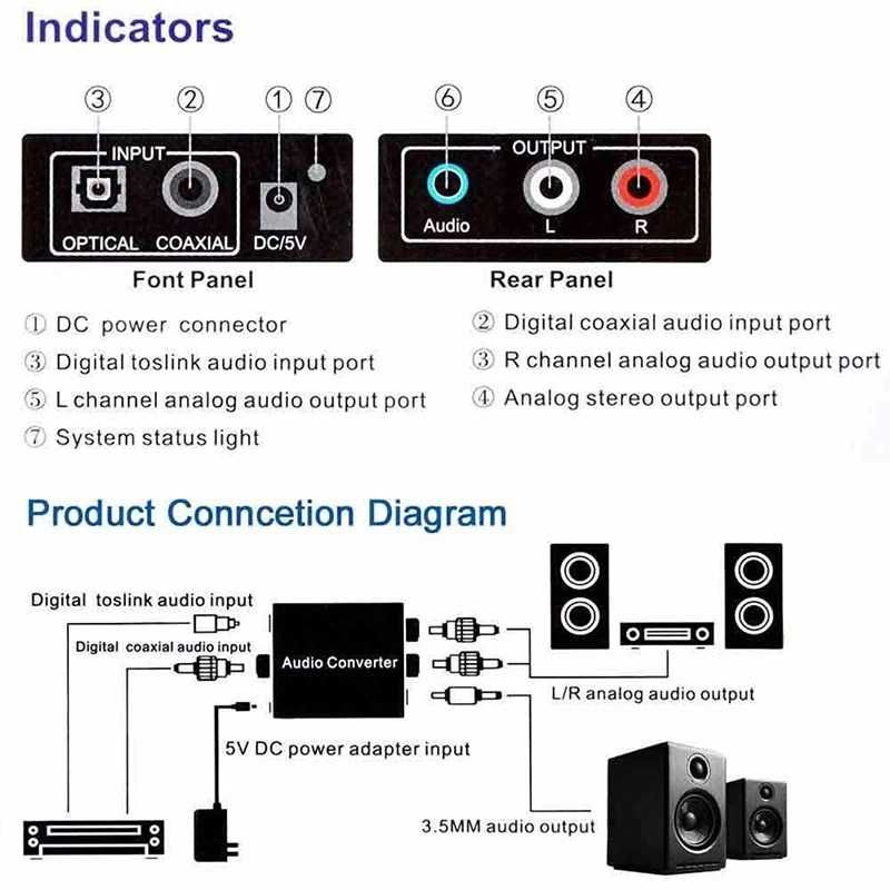 Conversor Audio Digital p/ Analógico RCA+Jack ou Analógico p/ Digital