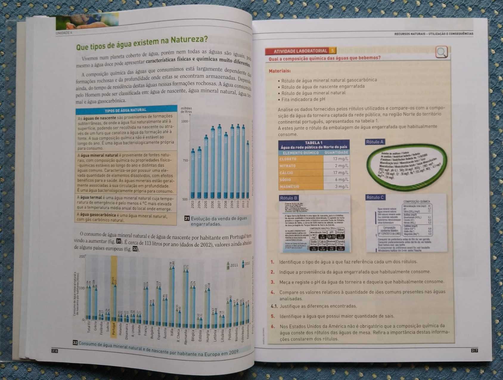"Compreender o Ambiente 8" Parte 2 Manual C. Naturais 8ºAno -Como NOVO