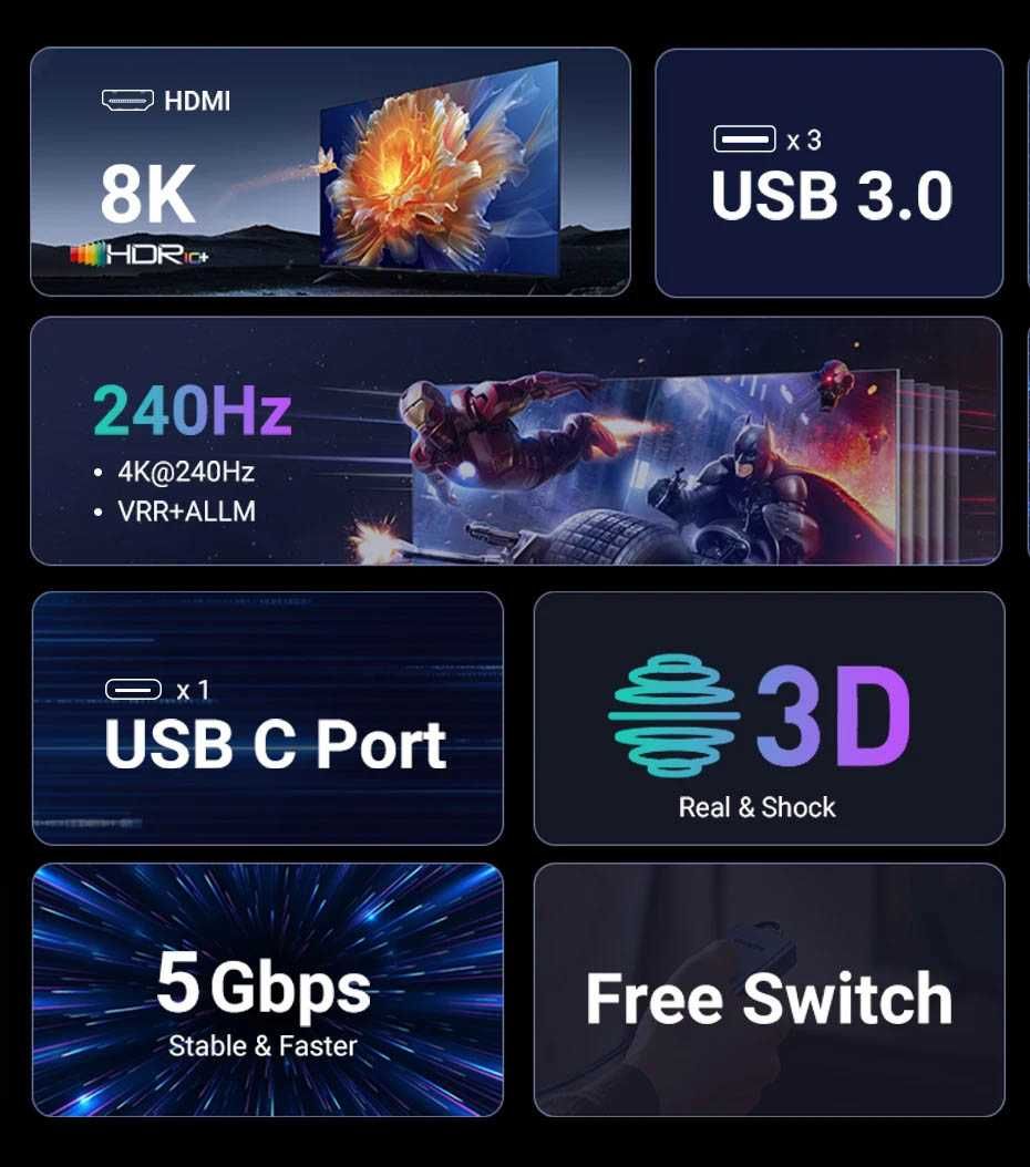 Переключатель HDMI 2.1 для 2 Компьютеров Switch 8k 60hz 4k 120 Ugreen