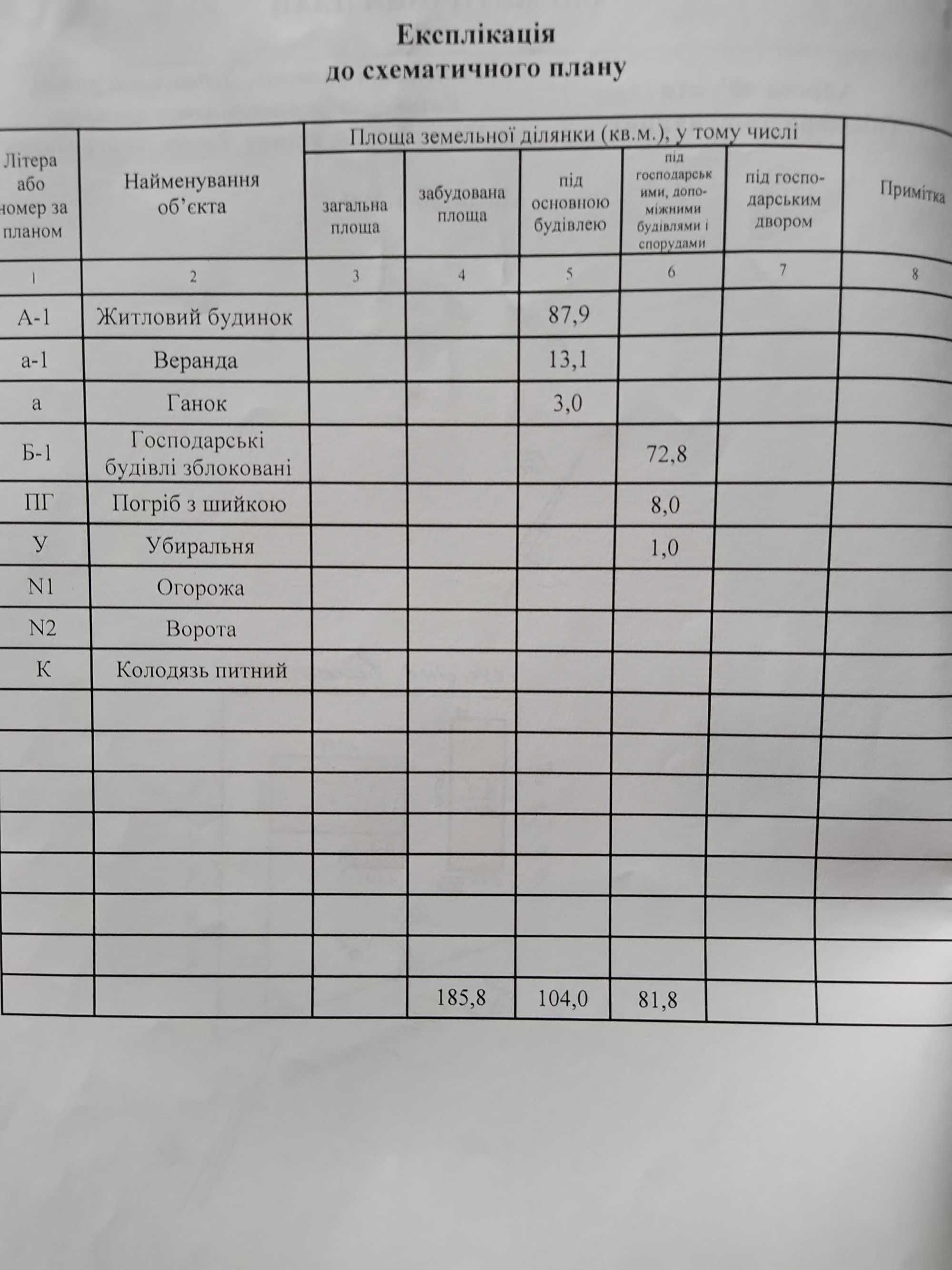 Продам будинок в с.Пустоіванне,  радивилівський район, рівненська обл