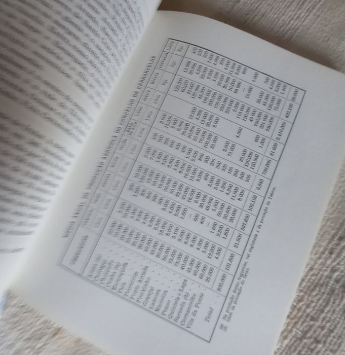 Terras da Beira Cernancelhe e o seu Alfoz Ab. Vasco Moreira Monografia