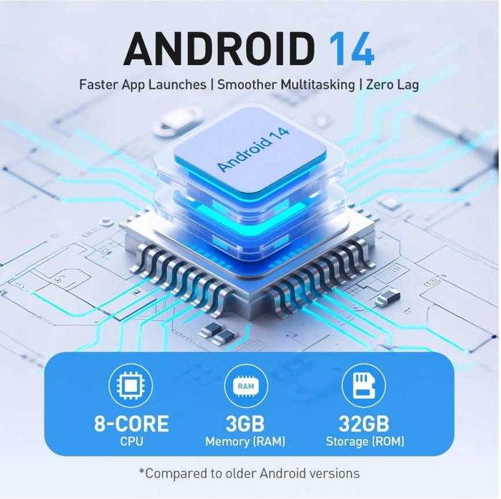 MP3-плеер AGPTEK 96 ГБ , Wi-Fi,Android 14, MP4, Spotify,APP Store