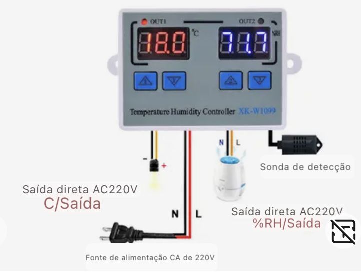 Controlador de temperatura e humidade