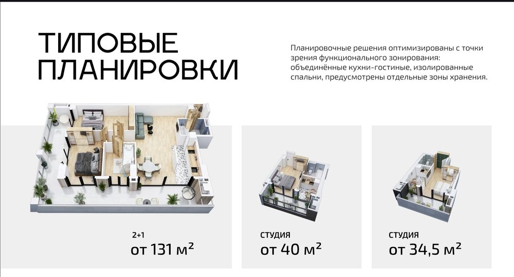 Апартаменти в Батумі Грузія 35 м2