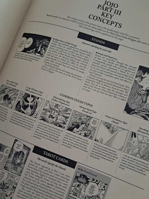 Артбук JoJo 6251 The World of Hirohiko Araki (Hardcover)