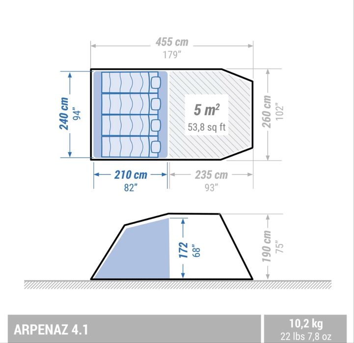 Kit Acampamento/ praia