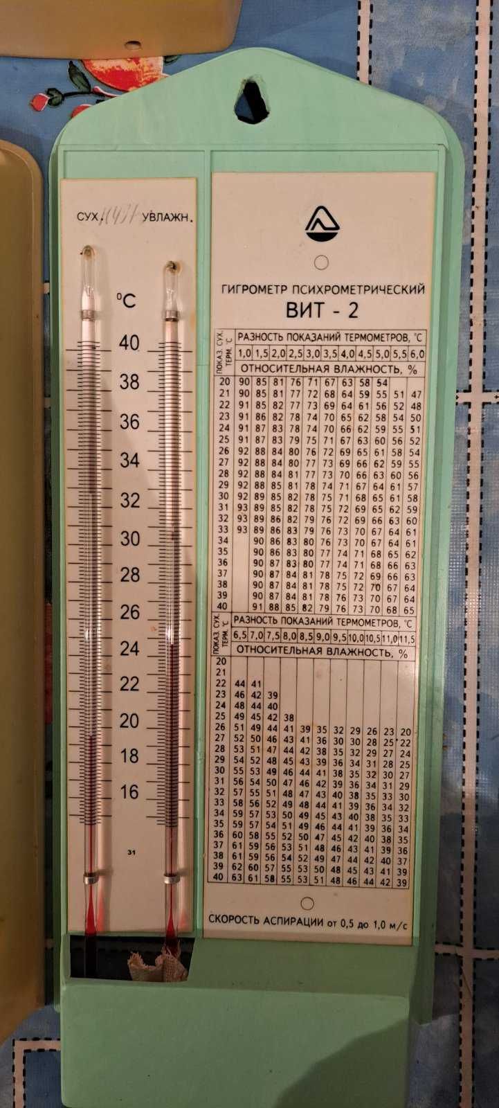 Гигрометри вит-1 та вит-2