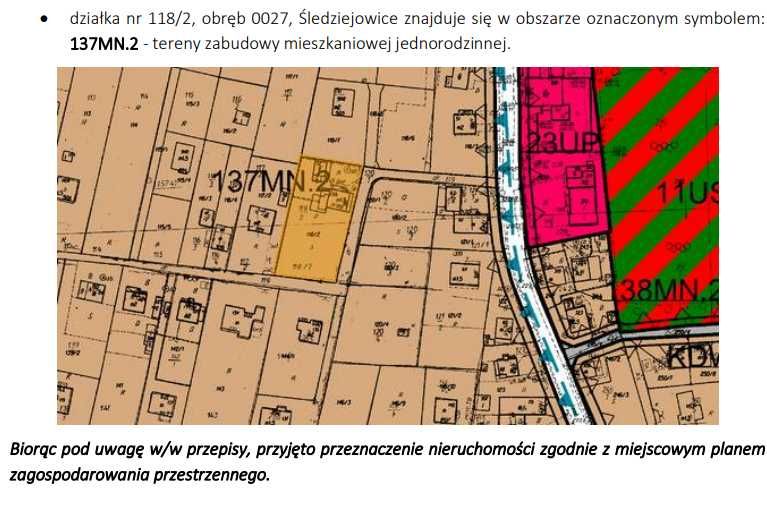 Dwa domy - idealne na kwatery pracownicze