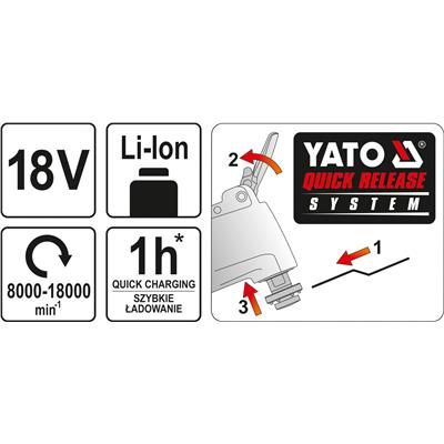 Multinarzędzie oscylacyjne 18v korpus Yato