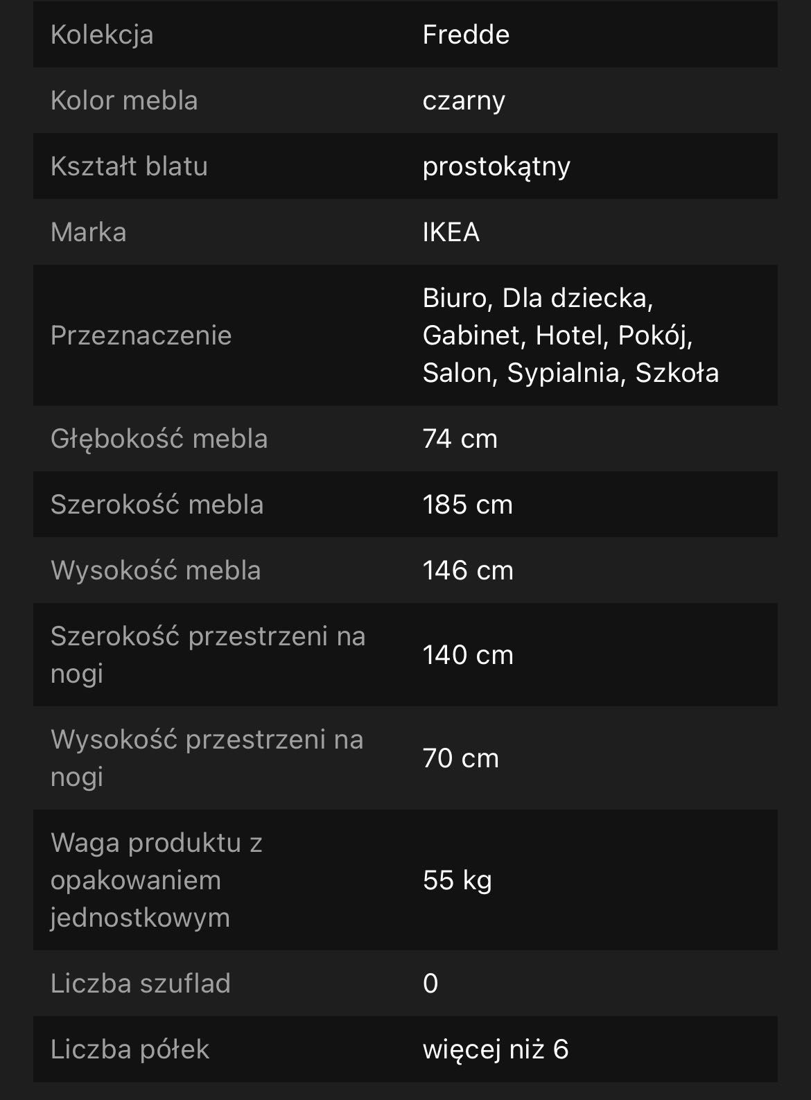 Biurko Ikea Czarne