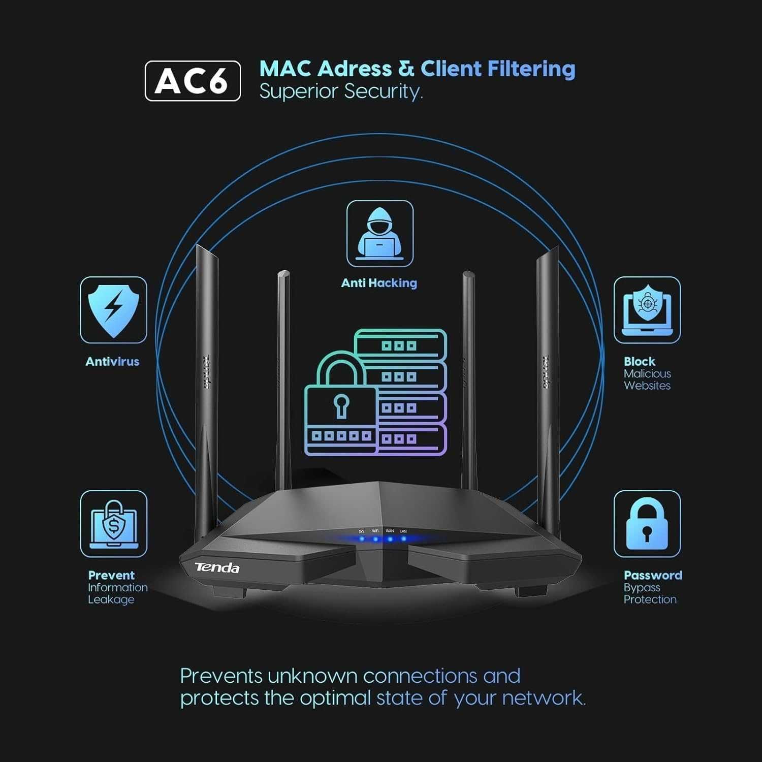 Router Tenda AC1200 Smart WiFi, 4 porty Fast Ethernet 100 Mb/s
