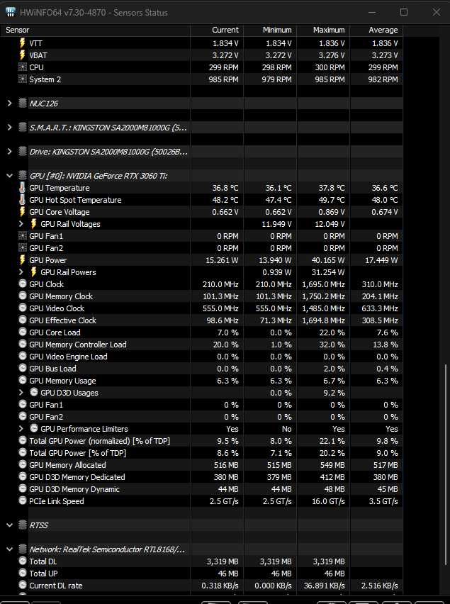 GeForce RTX 3060 Ti VENTUS 2X OC