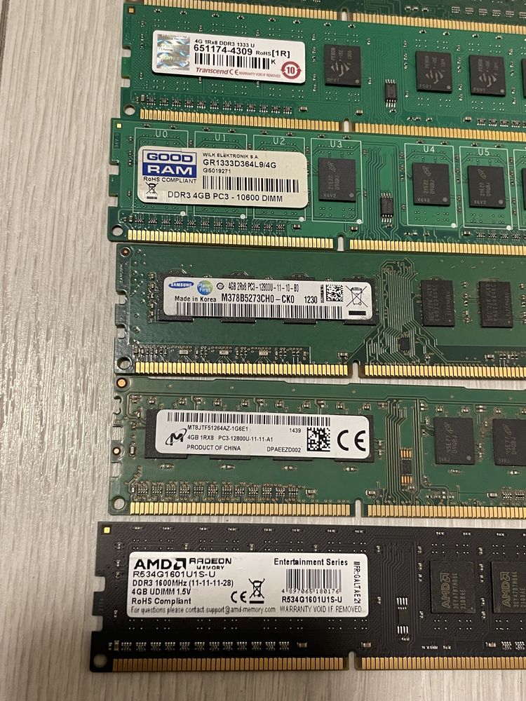 Оперативная память ddr3 4gb