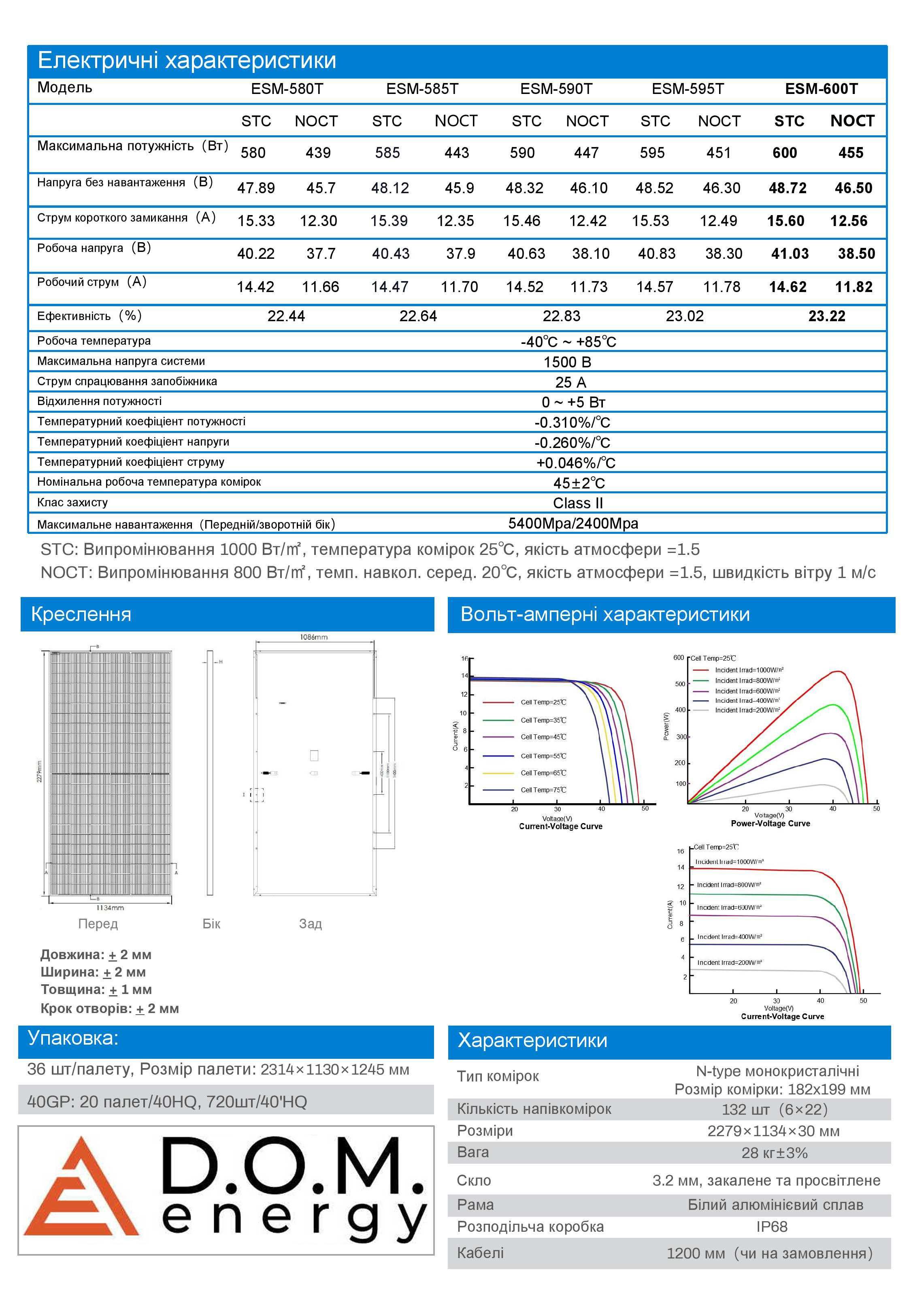 Сонячна солнечная панель Inter Energy IE182x199/M/66/600MH Вт батарея