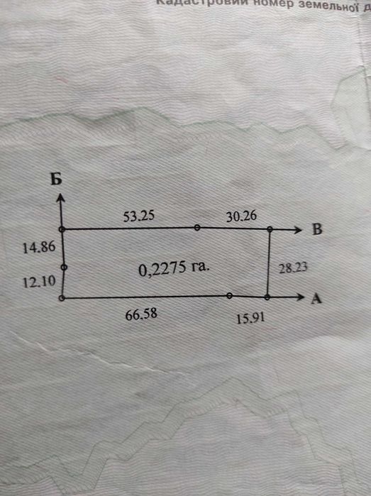 Продам земельну ділянку