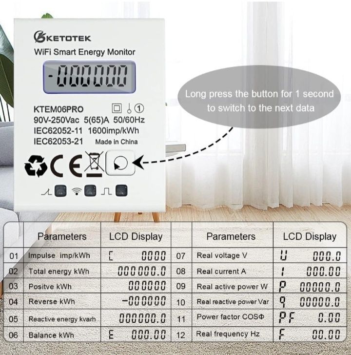 KETOTEK Inteligentny licznik energii