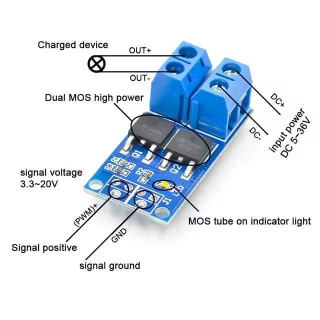 Moduł sterownik PWM - 400W 15A 36V - MOSFET