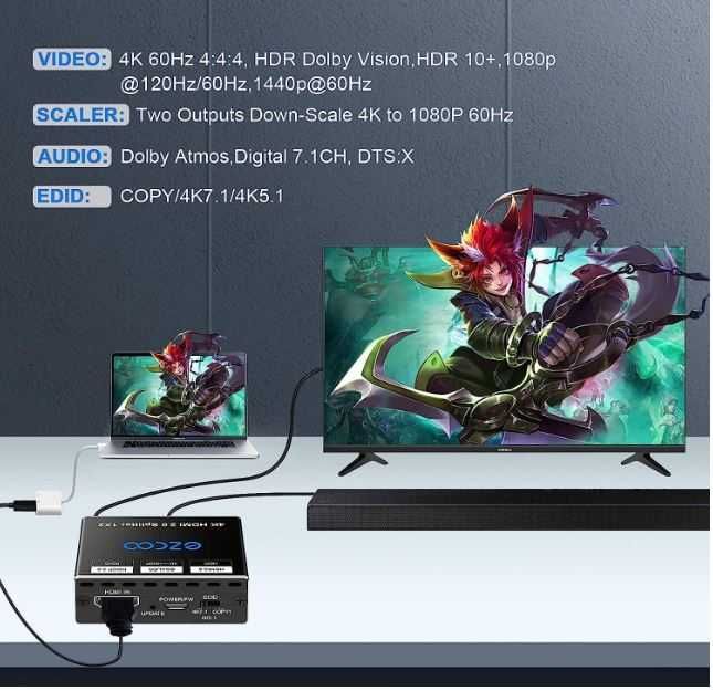 EZCOO SP12H2 Rozdzielacz HDMI 4K 60 Hz 1x2 1080 P 120 Hz