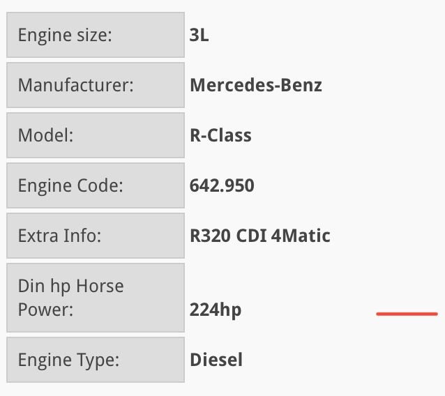 Mega cena! Kpl. Silnik z osprzetem i skrzynią Mercedes 320 R-class.