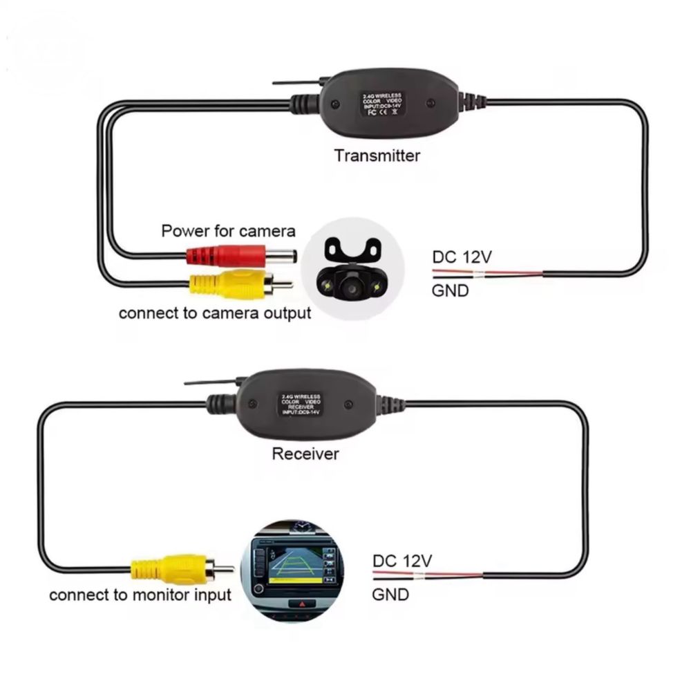 Camera traseira auto wifi sem fios facil instalação