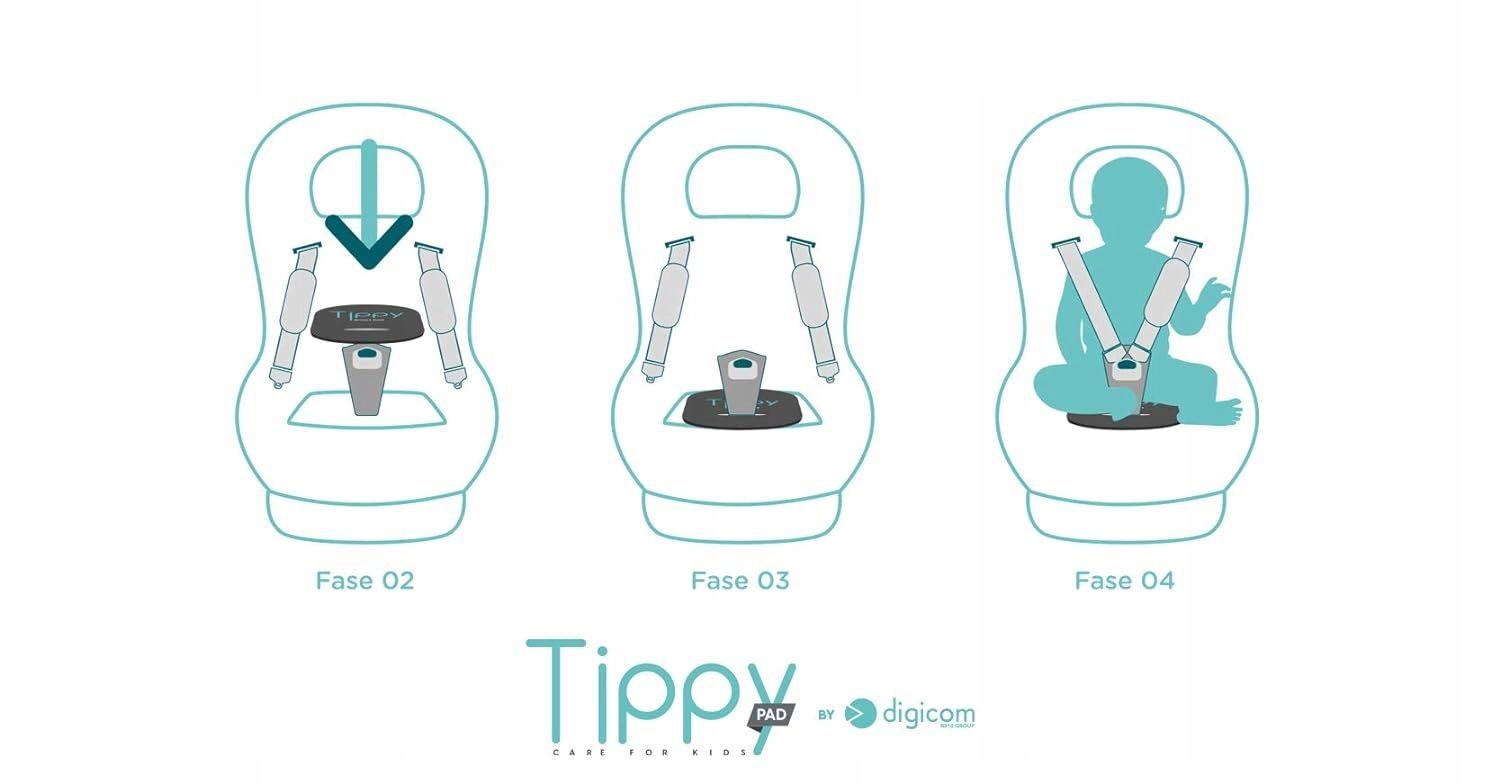 Tippy Smart Pad System Alarmowy Do Fotelika Dziecięcego