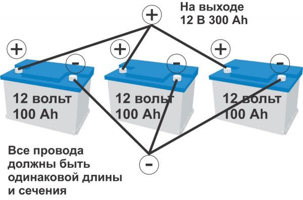 Інвертор 12/220В VOLT Sinus PRO 1000S 12V з сонячним MPPT контролером