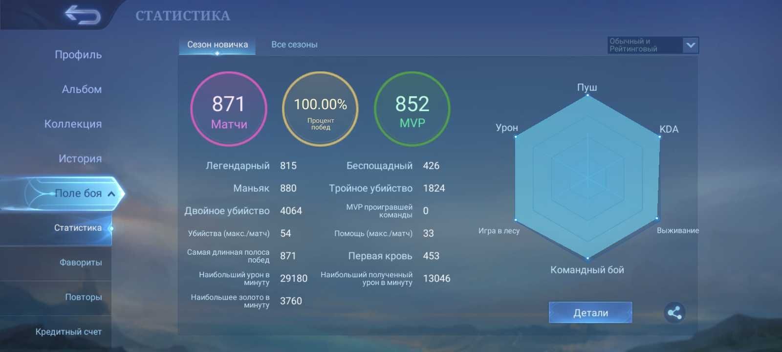 Аккаунт Мобайл Легенд