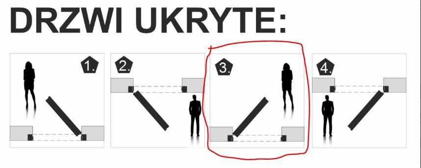 Drzwi 80 ukryte Porta HIDE 1.1 wraz z ościeżnicą, nowe