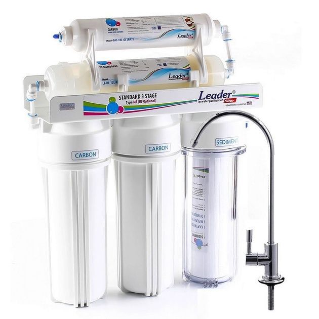 Фільтр для очистки води