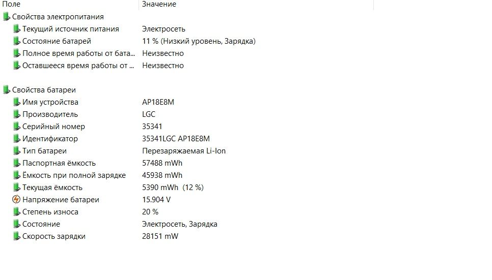 Ноутбук Acer Nitro AN515-55 Core i5-10300h, 16gb ddr4, RTX 3060 6gb.