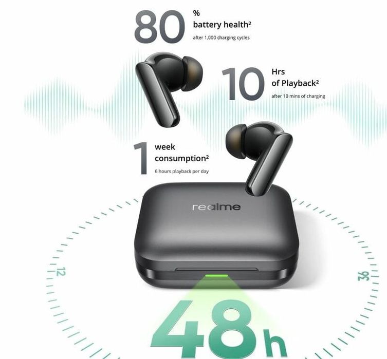 Навушники Realme buds air 7 pro metallic grey Global version