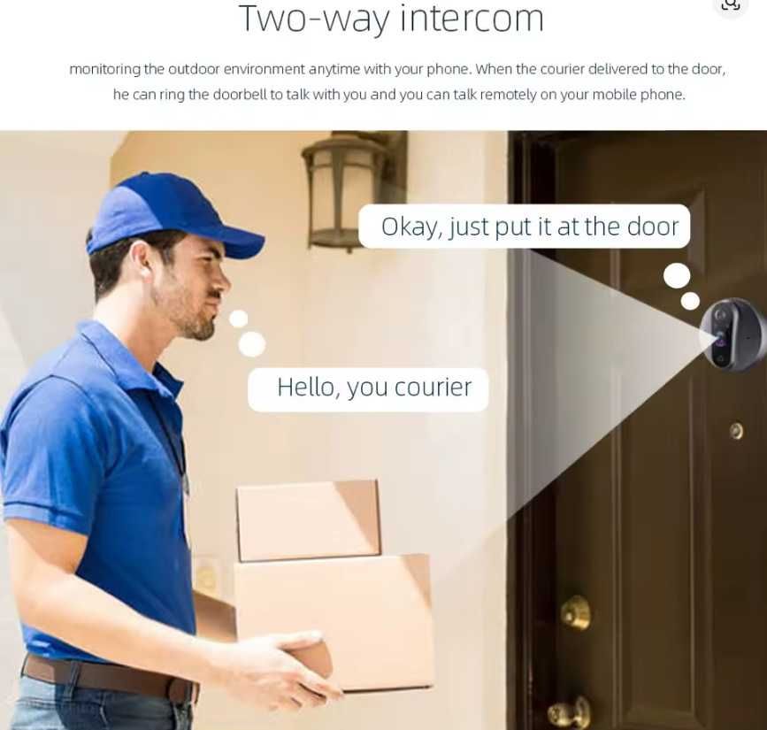 Inteligentny Wizjer Judasz 3MP KAMERA 4.3" z ekranem PIR WIFI TUYA