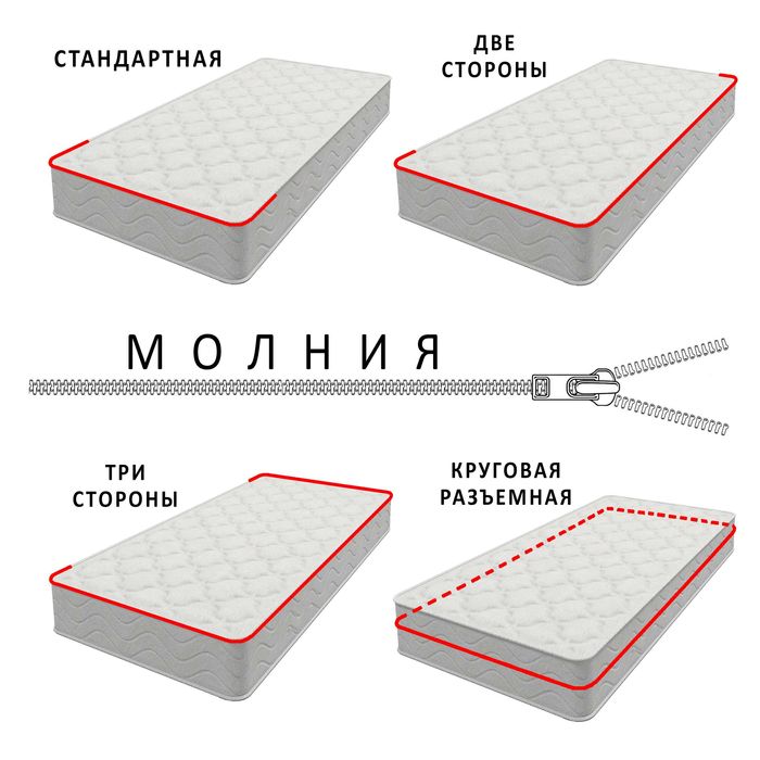 Собственное производство! Пошьем чехол на ваш матрас по размерам