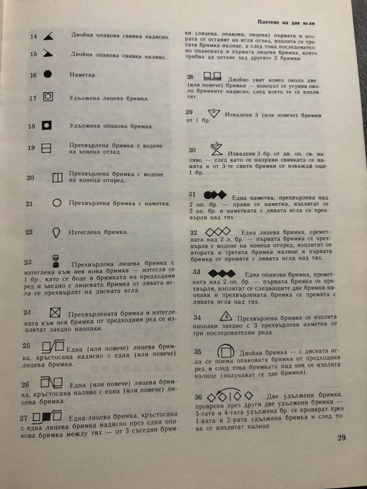 Книга «Плетено облекло за децата»