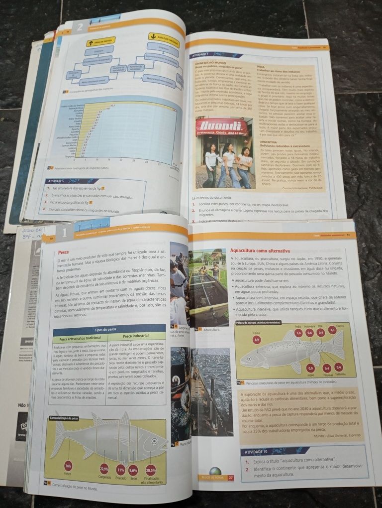 Livros escolares de geografia