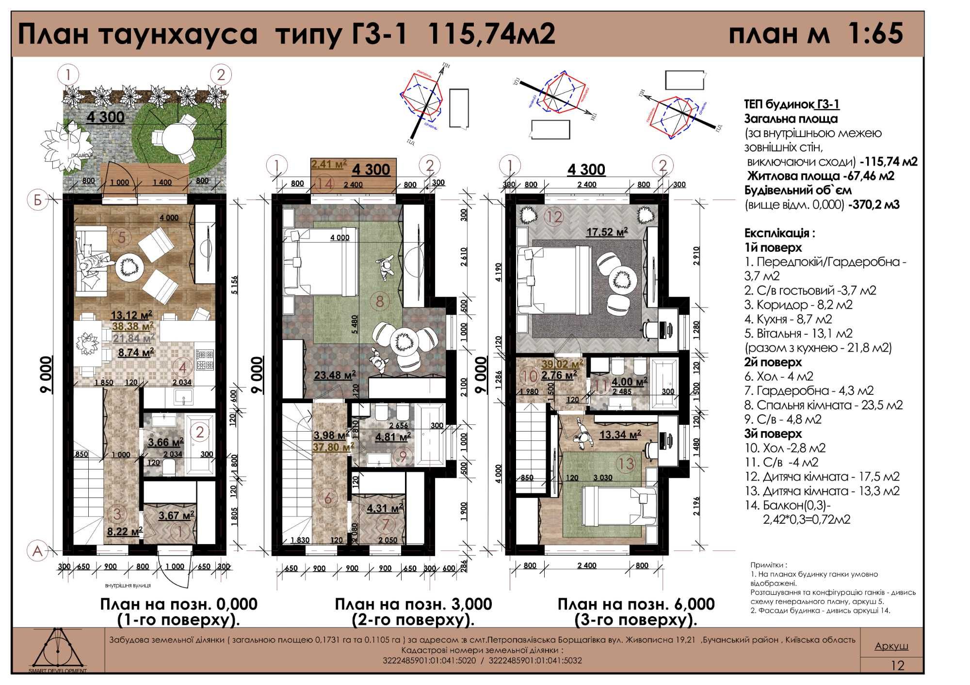 єОселя. Кутовий таунхаус 116 м2 біля озера. Петропавлівська.