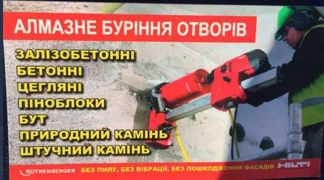 Алмазне буріння отворів.Монтаж і продаж рекуператорів