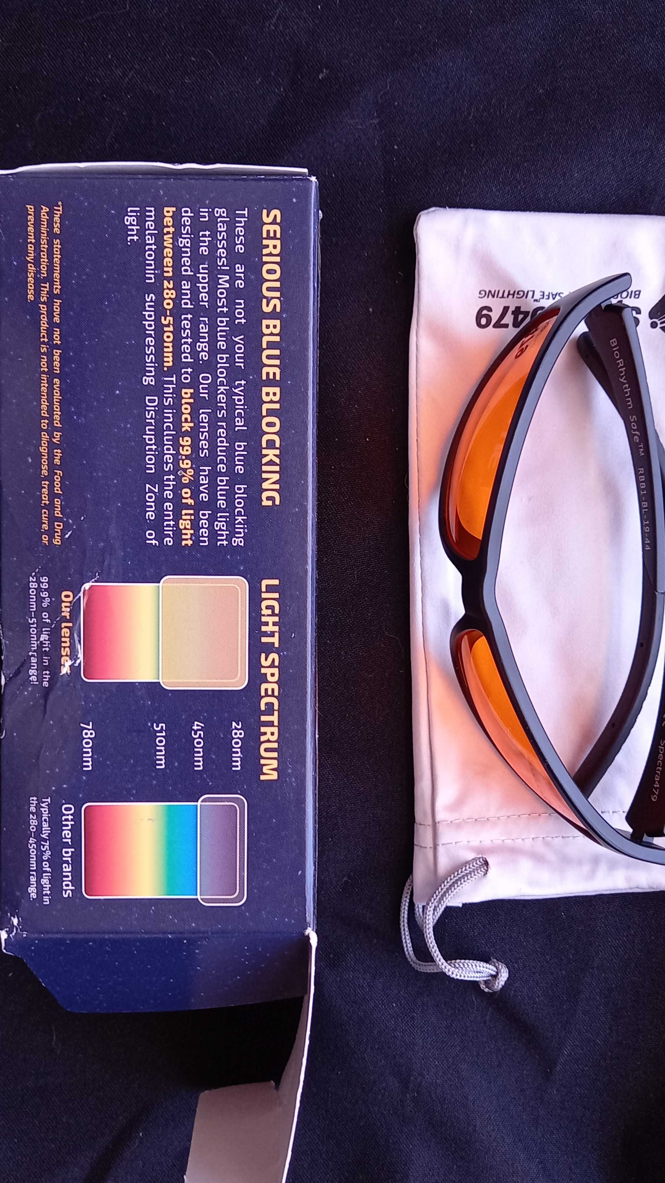 Óculos bloqueio luz azul Spectra 479