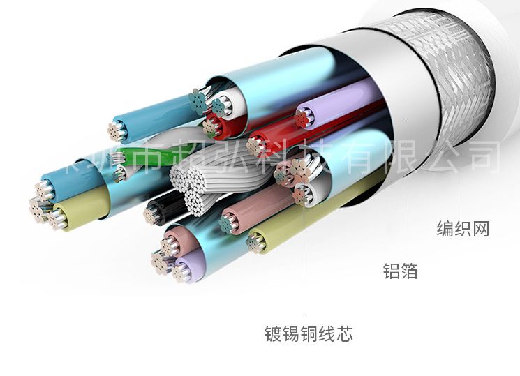 Адаптер, конвертер DisplayPort -> DVI переходник Apple Adapter