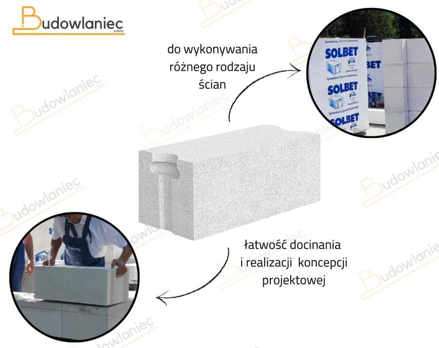 H+H PUSTAK Gazobeton beton komórkowy 24x59 kl 600 P+W transp+Andrychów