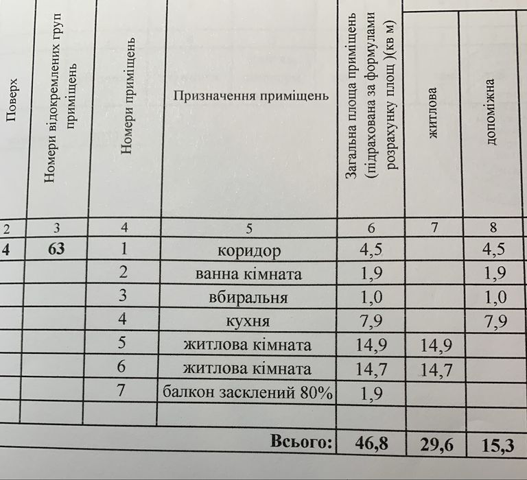 Продажа 2 кв. 47 м Ул. А. Навои 67 Парк  Озера 20 минут ходьбы метро