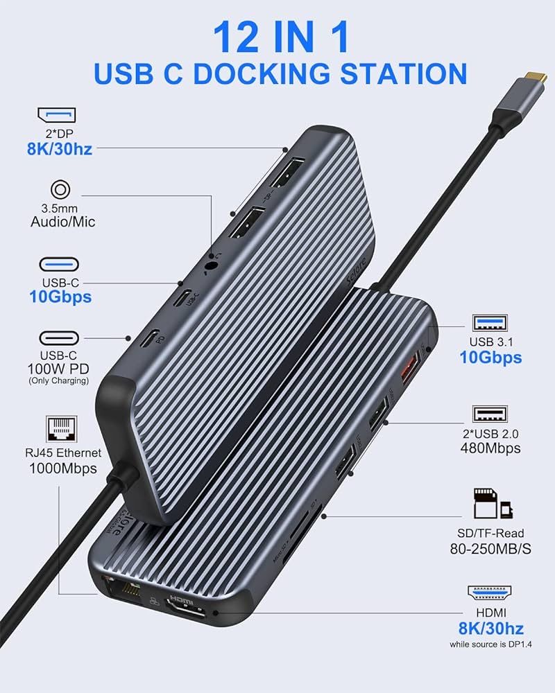 Stacja dokująca Dual Monitor Up to 8K, Selore 12 w 1