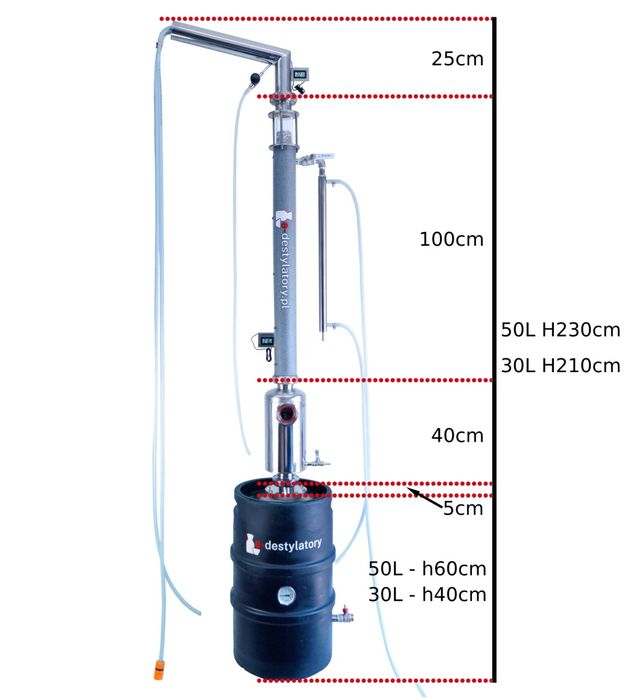 Destylator abratek z wziernikiem