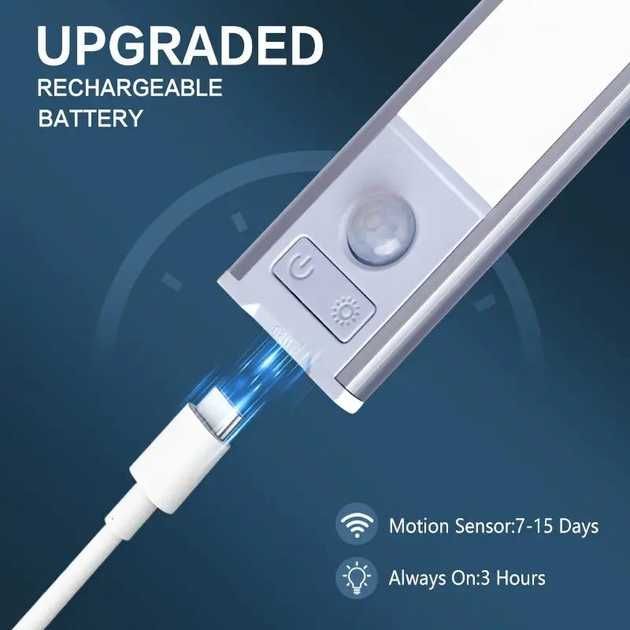 Led-лампа на магнітах світильник з датчиком руху USB. 20/30 /60 см
